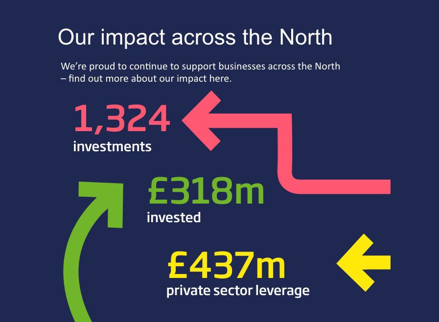 Impact across the north infographic